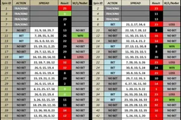 JLBet Philippine iGaming Insights and Comprehensive Strategy - jlbet blog